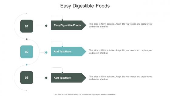Easy Digestible Foods In Powerpoint And Google Slides Cpb