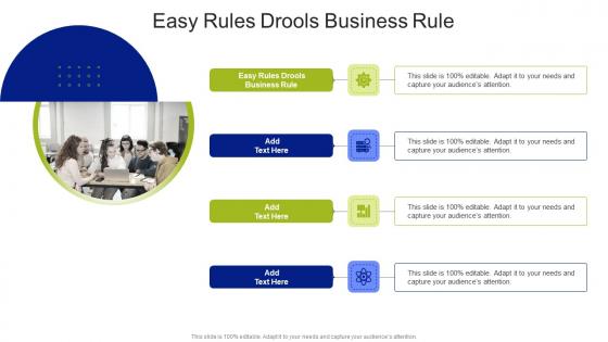 Easy Rules Drools Business Rule In Powerpoint And Google Slides Cpb