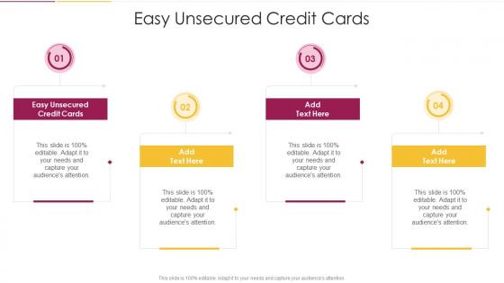 Easy Unsecured Credit Cards In Powerpoint And Google Slides Cpb