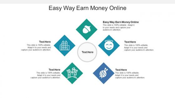Easy way earn money online ppt powerpoint presentation pictures portrait cpb