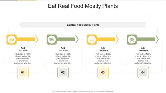Eat Real Food Mostly Plants In Powerpoint And Google Slides Cpb