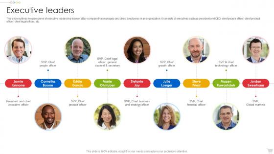 Ebay Company Profile Executive Leaders Ppt Designs CP SS