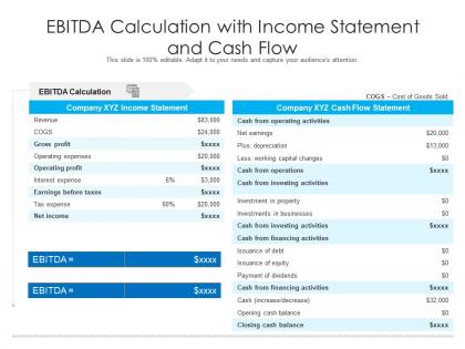 Ebitda calculation with income statement and cash flow