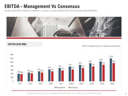 Ebitda management vs consensus pitchbook for acquisition deal ppt slides