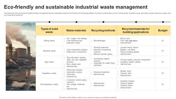 Eco Friendly And Sustainable Industrial Waste Management