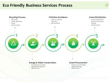 Eco friendly business services process ppt powerpoint presentation file demonstration