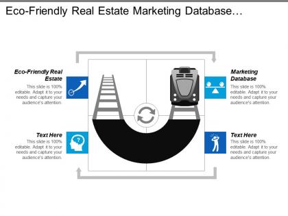 Eco friendly real estate marketing database customer driven change cpb