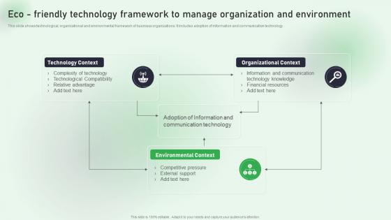 Eco Friendly Technology Framework To Manage Organization And Environment