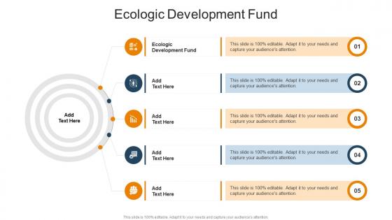 Ecologic Development Fund In Powerpoint And Google Slides Cpb