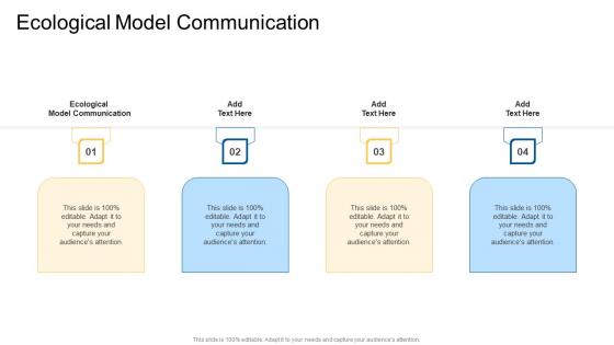 Ecological Model Communication In Powerpoint And Google Slides Cpb