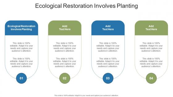 Ecological Restoration Involves Planting In Powerpoint And Google Slides Cpb