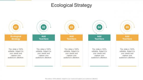 Ecological Strategy In Powerpoint And Google Slides Cpb