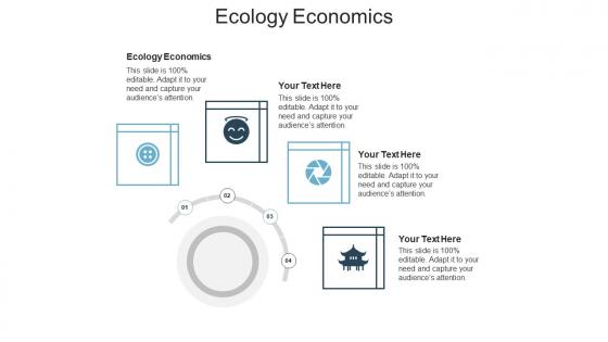 Ecology economics ppt powerpoint presentation show example introduction cpb