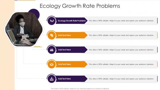Ecology Growth Rate Problems In Powerpoint And Google Slides Cpb