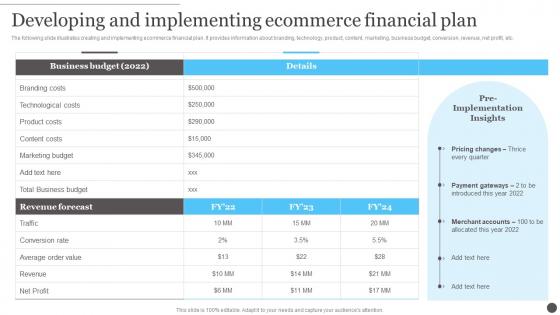 Ecommerce Accounting Management Developing And Implementing Ecommerce Financial Plan