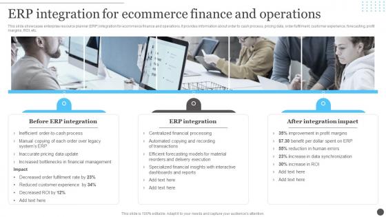 Ecommerce Accounting Management ERP Integration For Ecommerce Finance And Operations