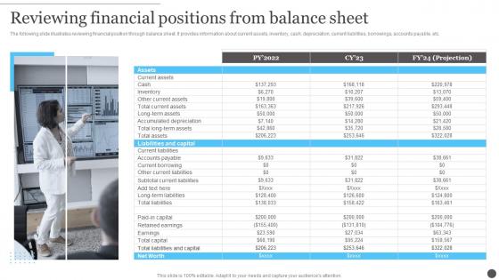 Ecommerce Accounting Management Reviewing Financial Positions From Balance Sheet