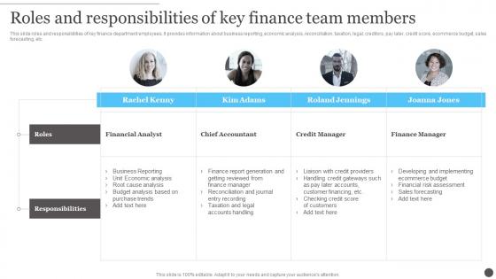 Ecommerce Accounting Management Roles And Responsibilities Of Key Finance Team Members