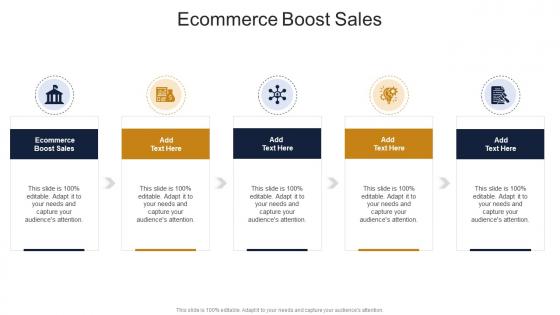 Ecommerce Boost Sales In Powerpoint And Google Slides Cpb