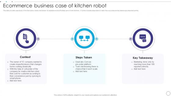 Ecommerce Business Case Of Kitchen Robot