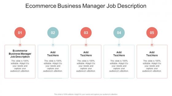 Ecommerce Business Manager Job Description In Powerpoint And Google Slides Cpb