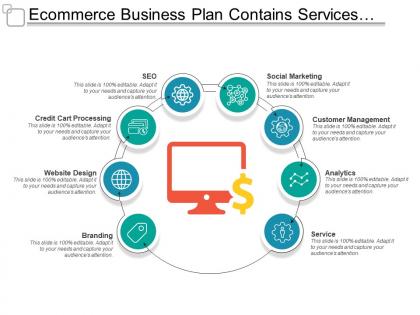 Ecommerce business plan contains services analytics seo and branding