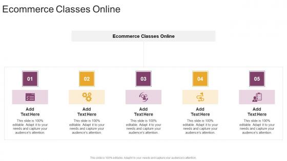 Ecommerce Classes Online In Powerpoint And Google Slides Cpb