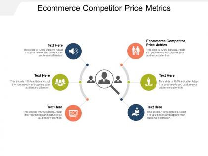 Ecommerce competitor price metrics ppt powerpoint presentation layouts example cpb