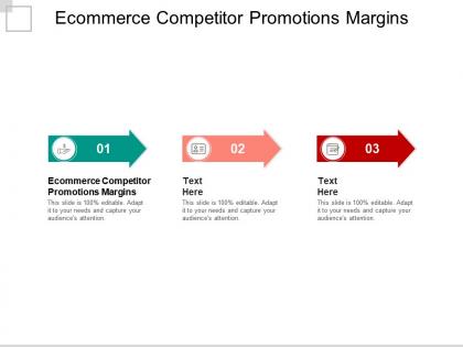 Ecommerce competitor promotions margins ppt powerpoint presentation slides icon cpb