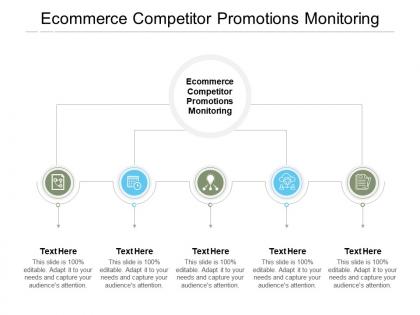 Ecommerce competitor promotions monitoring ppt powerpoint inspiration cpb