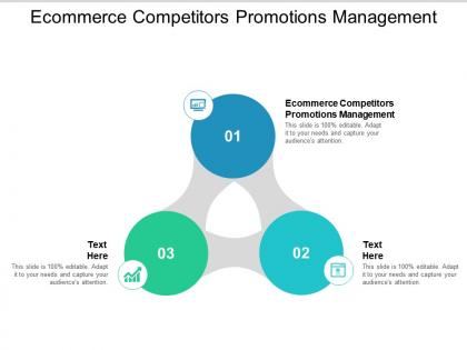 Ecommerce competitors promotions management ppt powerpoint presentation model cpb