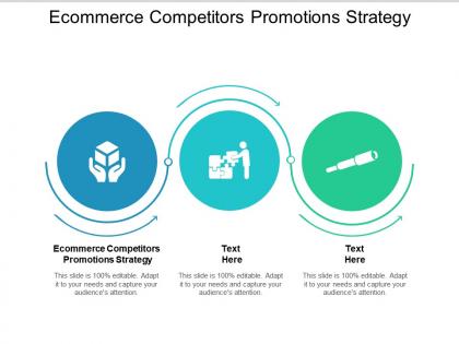 Ecommerce competitors promotions strategy ppt powerpoint presentation gallery themes cpb
