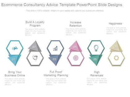 Ecommerce consultancy advice template powerpoint slide designs