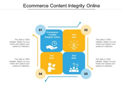 Ecommerce content integrity online ppt powerpoint presentation inspiration template cpb