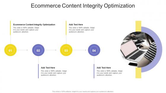 Ecommerce Content Integrity Optimization In Powerpoint And Google Slides Cpb