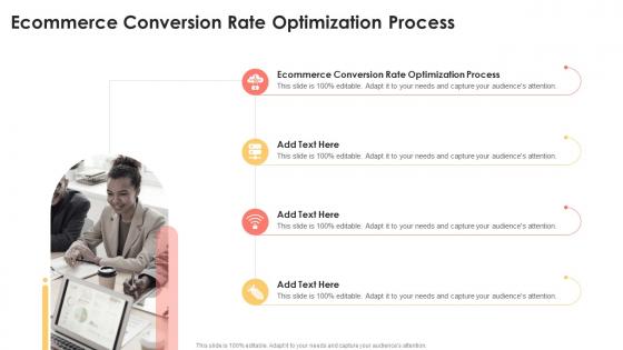 Ecommerce Conversion Rate Optimization Process In Powerpoint And Google Slides Cpb