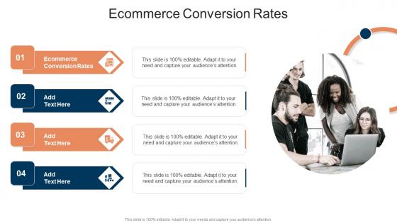 Ecommerce Conversion Rates In Powerpoint And Google Slides Cpb
