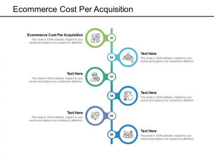 Ecommerce cost per acquisition ppt powerpoint presentation infographics cpb