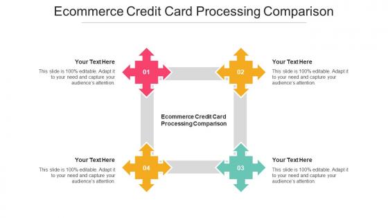 Ecommerce Credit Card Processing Comparison Ppt Powerpoint Presentation Layouts Guide Cpb