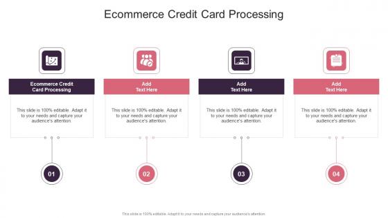 Ecommerce Credit Card Processing In Powerpoint And Google Slides Cpb