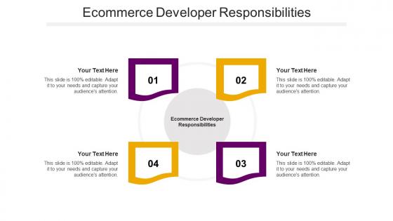 Ecommerce Developer Responsibilities Ppt Powerpoint Presentation Layouts Graphics Download Cpb