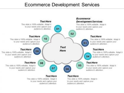 Ecommerce development services ppt powerpoint presentation gallery structure cpb