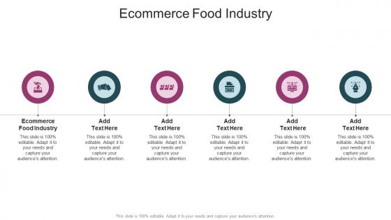Ecommerce Food Industry In Powerpoint And Google Slides Cpb