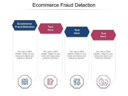Ecommerce fraud detection ppt powerpoint presentation summary professional cpb