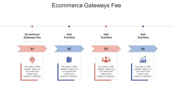 Ecommerce Gateways Fee Ppt Powerpoint Presentation Visual Aids Files Cpb