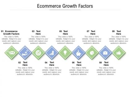 Ecommerce growth factors ppt powerpoint presentation pictures introduction cpb