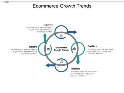 Ecommerce growth trends ppt powerpoint presentation visual aids cpb