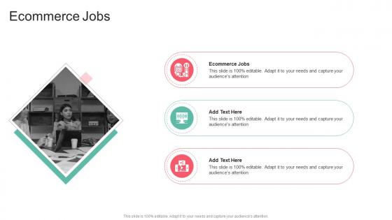 Ecommerce Jobs In Powerpoint And Google Slides Cpb