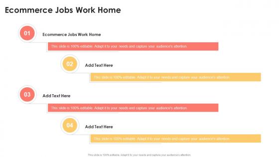 Ecommerce Jobs Work Home In Powerpoint And Google Slides Cpb