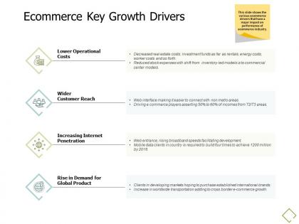 Ecommerce key growth drivers globe a678 ppt powerpoint presentation outline pictures